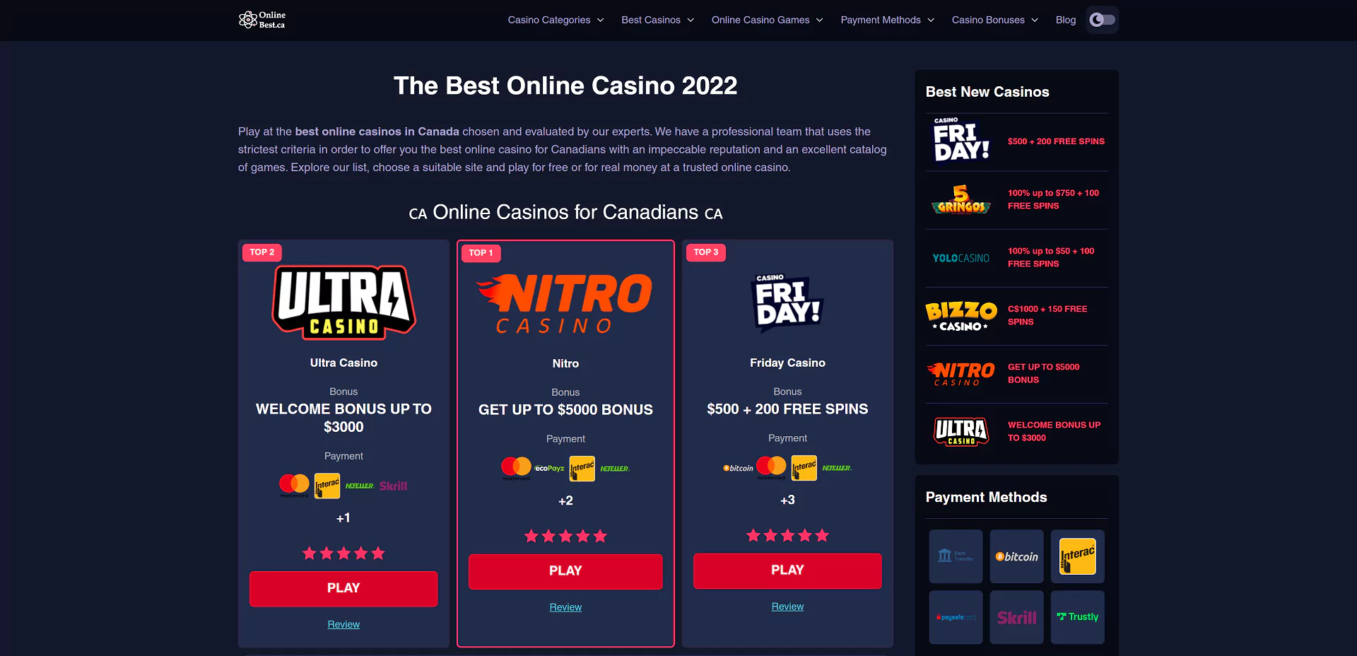 Screenshot of the official website Online Casinos Canada